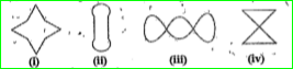 Identify which are simple curves and which are not?