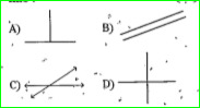 Which of the following are parallel line?