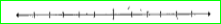 Mark the integers on the number line given below:-4,3,2,0,-1,5