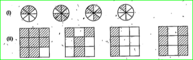 Write shaded portion as fraction. Arrange them in ascending or descending order using sign lt, =, gt between fractions.