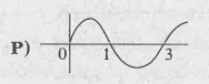 P అనునది బాహుపదిలోని శూన్యల సమితి, Q అనునది వర్గబాహుపది శూన్యల సమితి అయిన n(P-Q)=   ,