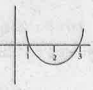2x^(2) -px +q =0యొక్క గ్రాఫ్‌ అయిన 'p' వీలువ.