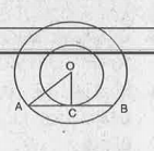 a,b లు (a>b) వ్యాసార్థలుగా గల రెండు ఏక కేంద్ర వృత్తాలలో పెద్ద జ్యా AB చిన్న వృత్తానికి స్పర్శరేఖ అయినచో AB జ్యా పొడవు