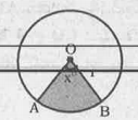 క్రింది పటంలో షేడ్ చేసిన సెక్టారు వైశాల్యమును x, r లలో రాయగా
