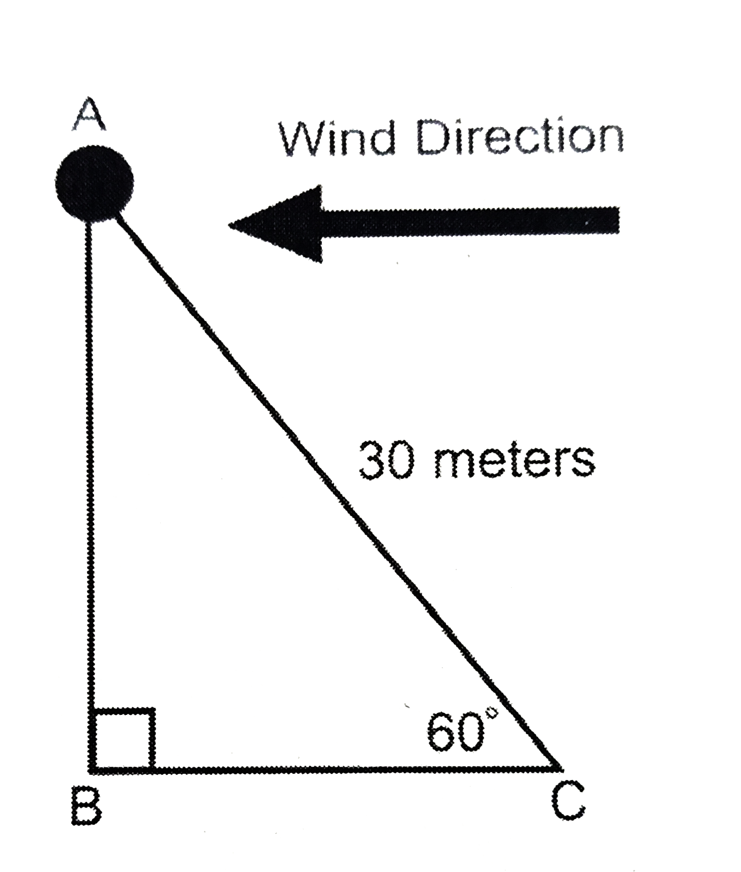 A hot air balloon was tied to a point on the ground using a rope 60m long. If the rope makes an angle of 60^(@) with the ground, how high, in meters, is the balloon above the ground level?
