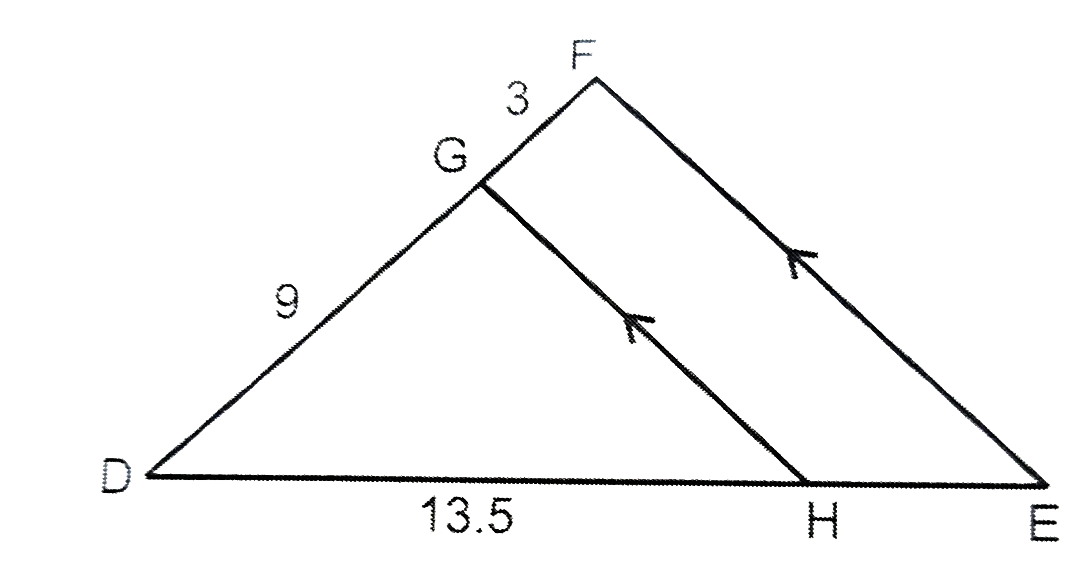 In the figure GH|\|EF . What is the length of HE?
