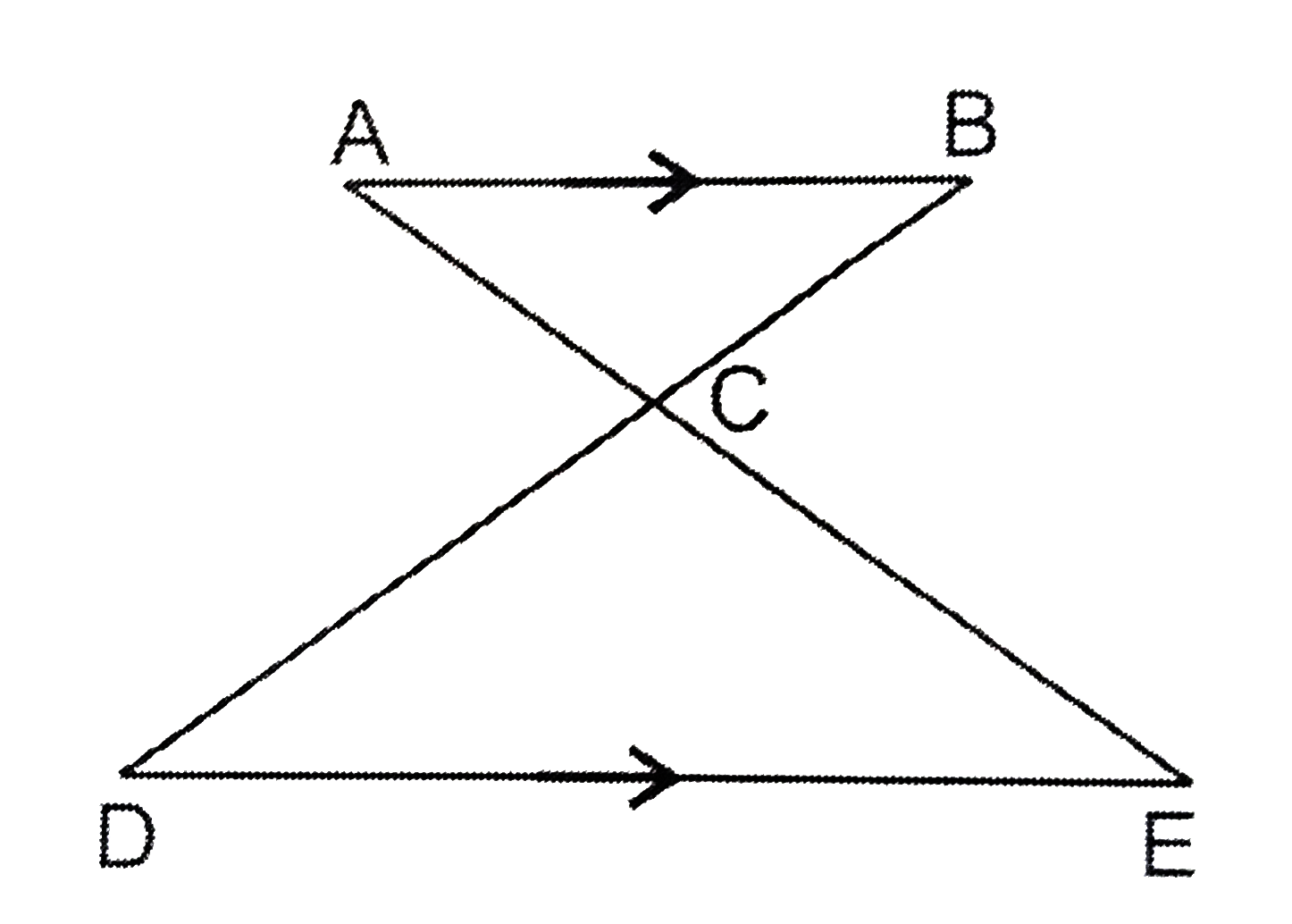 In the figure AB||DE , AC=6, CE=15 and DB=28. What is the length of CD?