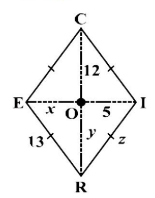 RICE is a rhombus (Fig 3.36). Find x, y, z. Justify your  findings.