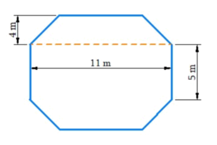 Top surface of a raised platform is in the shape of  a regular octagon as shown in the figure. Find the area of the octagonal  surface.