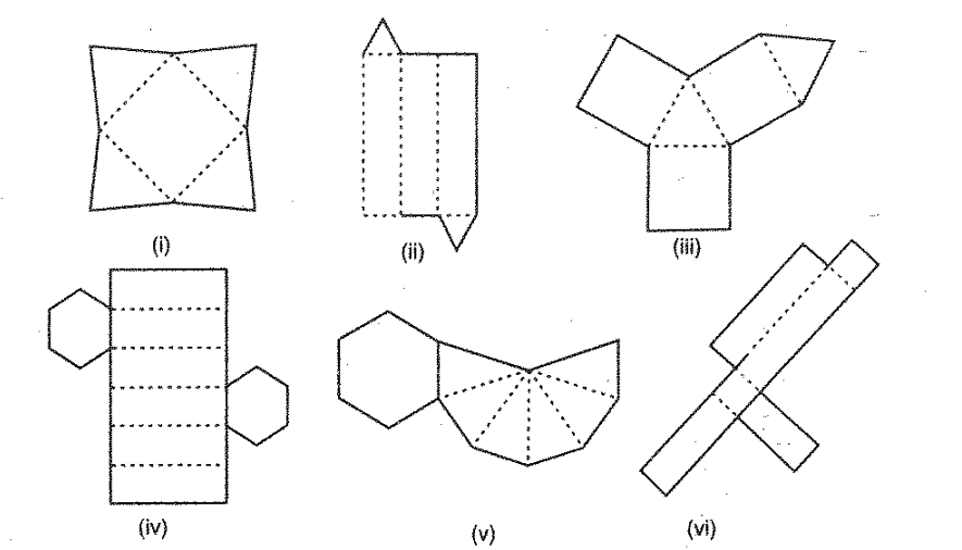 Name the polyhedron that can be made by folding
  each net: