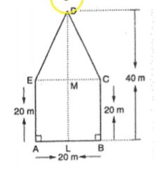 Find the area of the pentagonal park shown in
  Figure in two different ways: