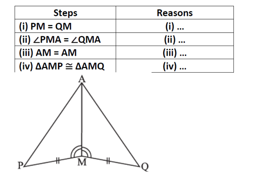 You have to show that ∆AMP ≅ ∆AMQ . In the  following proof, supply the missing reasons