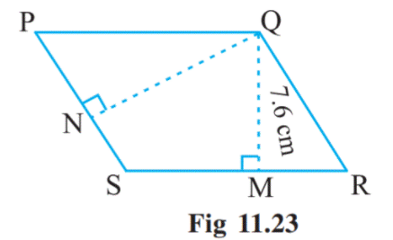 PQRS is a parallelogram (Fig 11.23). QM is the height from Q to SR  and QN is the height from Q to PS. If  SR=12cm and QM=8cm.  Find :