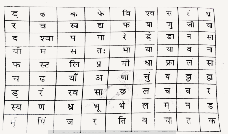 दी गई पहले के प्रत्येक वर्ग में जीवों के श्वसन से संबंधित हिंदी वर्णाक्षर अथवा संयुक्ताक्षर दिए गए हैं। इनकें मिलाकर जीवों तथा उनके श्वसन अंगों से संबंधित शब्द बनाए जा सकते हैं। शब्द वर्गों के जाल में किसी भी दिशा में ऊपर, नीचे अथवा विकर्ण में पाए जा सकते हैं। श्वसन तंव जीवों के नाम खोजिए।    इन शब्दों के लिए संकेत नीचे दिए गए हैं।         1. कीटों की वायु नलियां   2. वक्ष –गुहा को घेरे हुए हड्डियों की संरचना  3. वक्ष- गुहा का पेशीय तल  4. पत्ती की सतह पर सूक्ष्म छिद्र  5. कीट की शरीर के पार्श्व भागों के छोटे छिद्र   6. मनुष्यों के श्वसन अंग  7. वे छिद्र जिनसे हम सांस भीतर लेते (अंतःश्वसन) करते हैं।   8. एक अवायवीय जीव   10 श्वासप्रणाल तंत्र वाला एक जीव