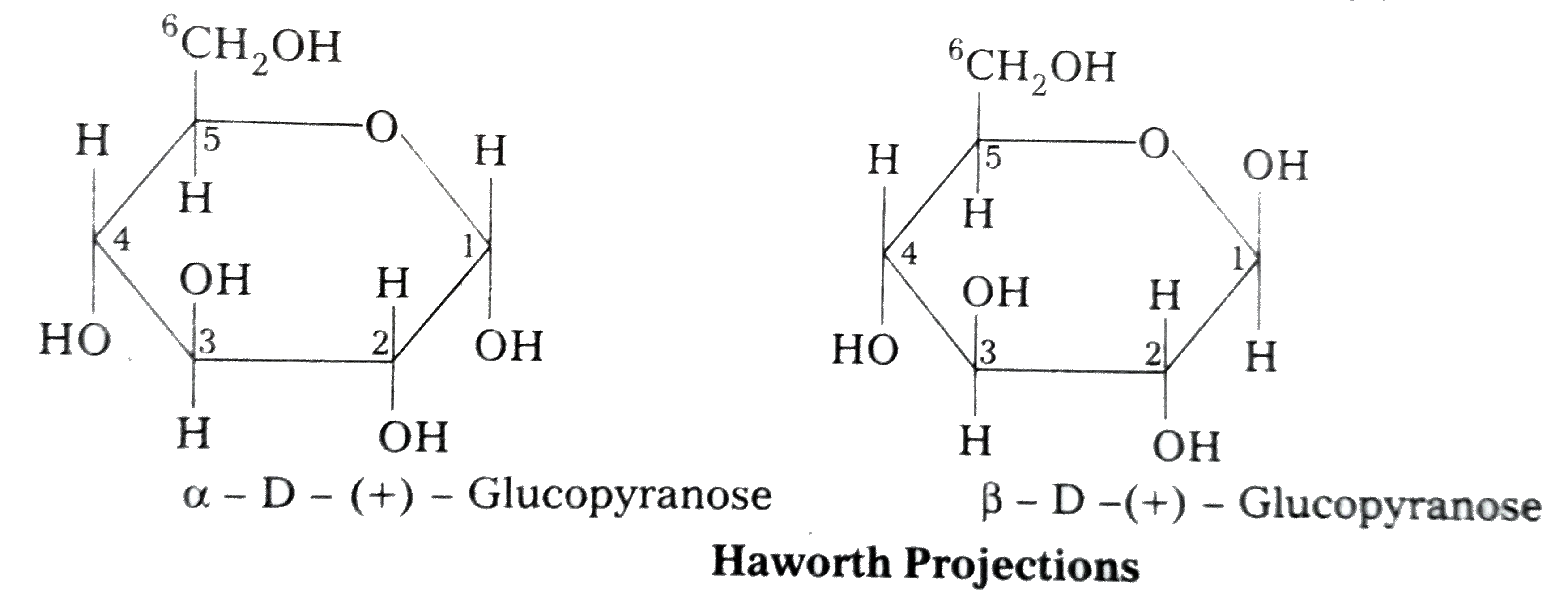 Fructose, Alpha-D-fructopyranose, Beta-D-fructopyranose Molecule. Cyclic  Form Stock Vector - Illustration of form, compound: 154966276