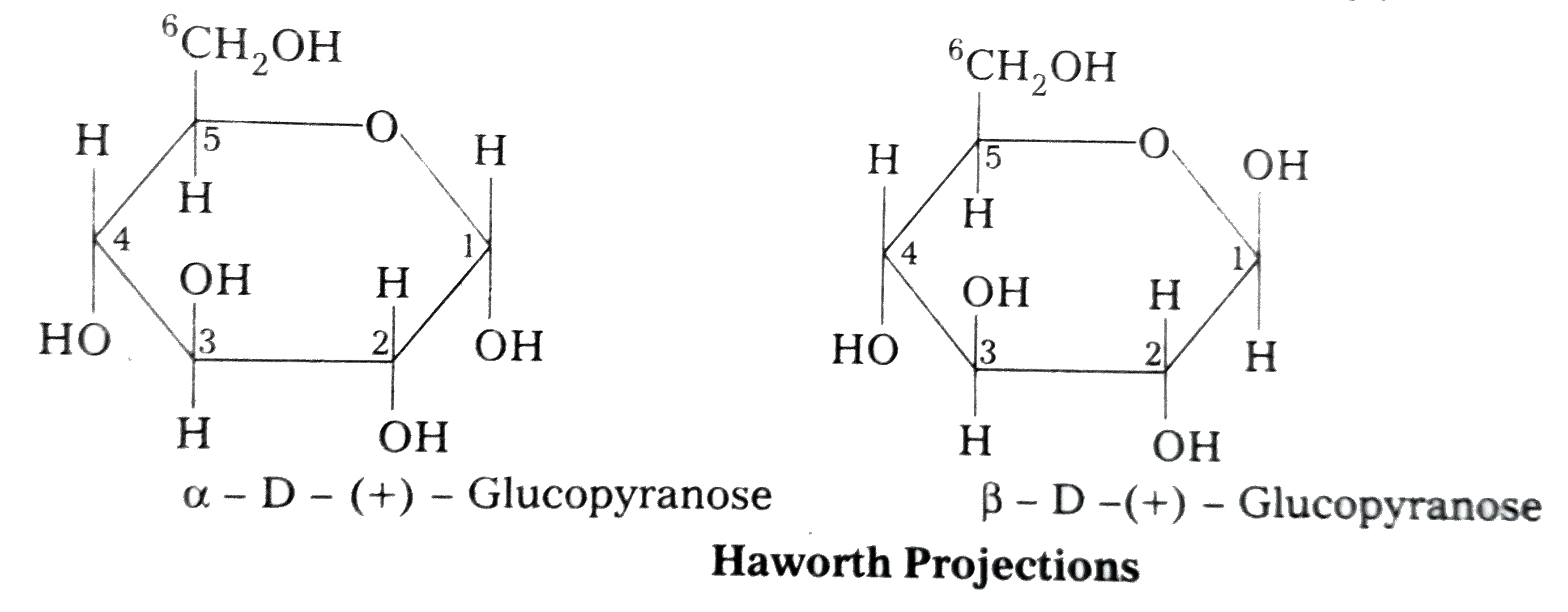 Mutarotation of glucose and other sugars – Master Organic Chemistry