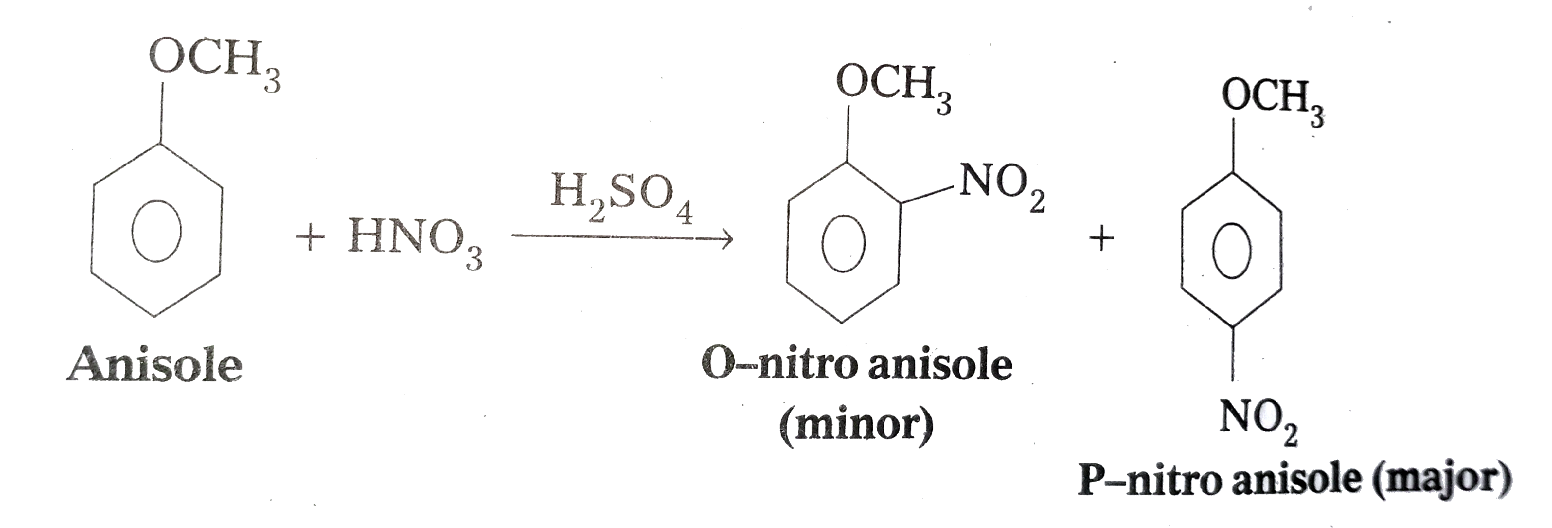  Telugu Write Equations Of The Nitration Of Anisole Reactions 