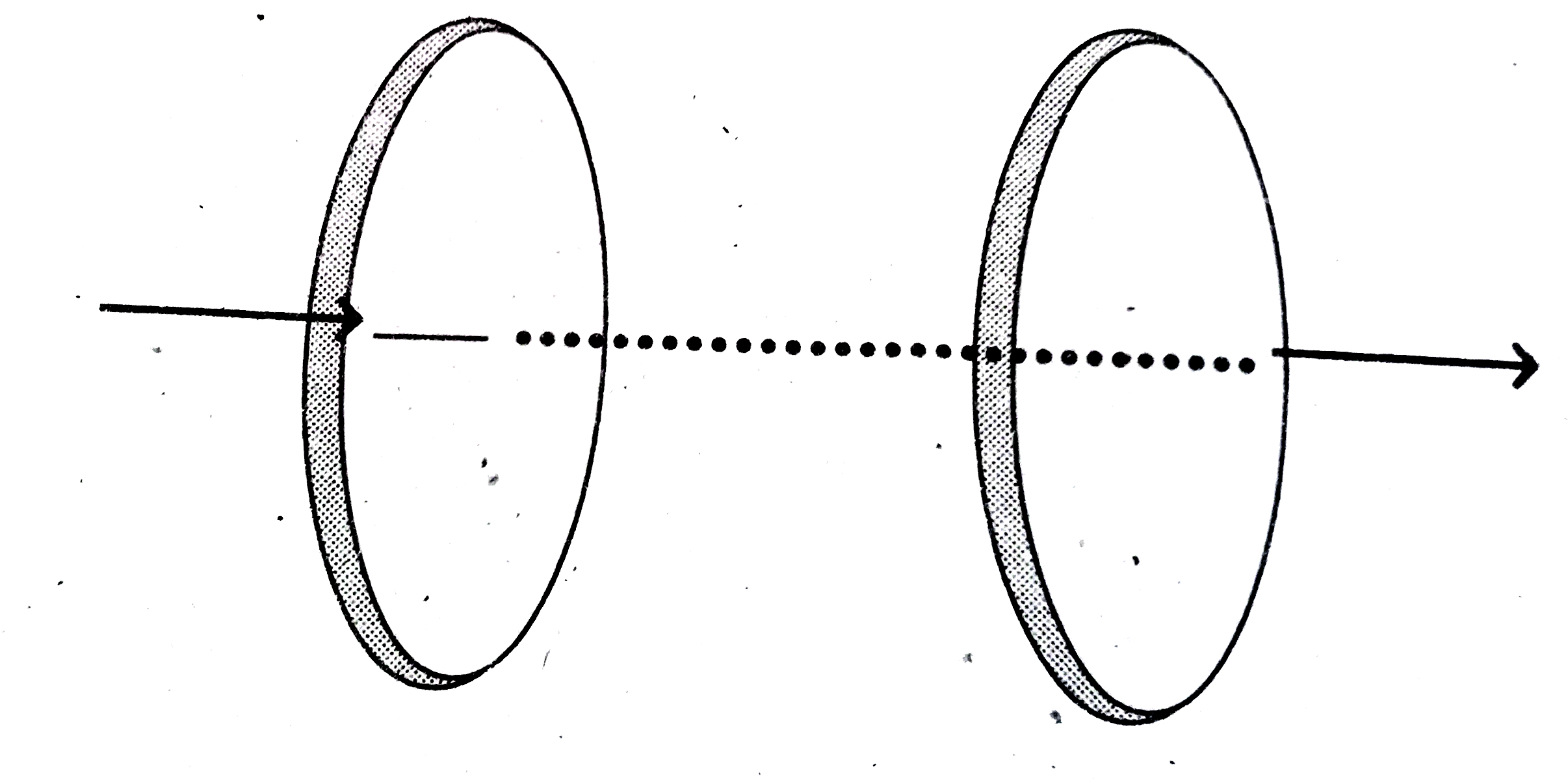 The figure shows a capacitor made of two circular plates each of radius 12 cm, and separated by 5.0 cm . The capacitor is beging charged by an external source (not shown in the figure. ) The charing is constant and equal to 0.15 A       Is Kirchhoff's first rule (junction rule) valid at each plate of the capacitor ? Explain.