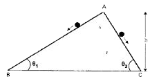 Two inclined frictionless  tracks, one gradual and the other steep meet at A from where two stones are allowed to slide down  from rest, one on each tract (Fig.) . Will that stones reach the bottom  at the same time ? Will  they reach there with the same speed ? Explain . Given theta(1) = 30^(@) , theta(2) = 60^(@) nad h  = 10 m, what are the speeds and times  taken  by the two stones ?