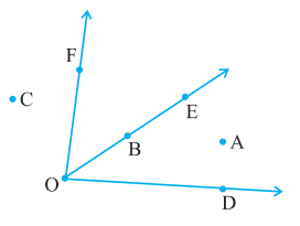 (a) Identify three triangles in the figure. (b) Write the names of seven angles. (c) Write the names of six line segments. (d) Which two triangles have < Bas common?