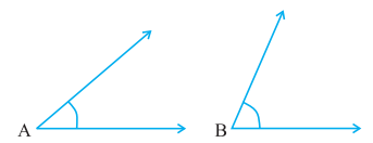 Which angle has a large measure? First estimate and then measure. Measure of angle A = Measure of angle B =