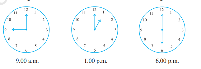 Find the angle measure between the hands of the  clock in each figure :