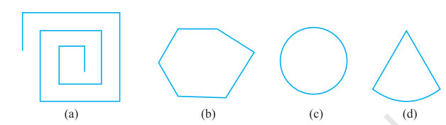 Examine whether the following are polygons. If any one among them is  not, say why?