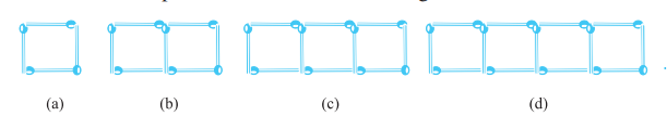 (a)    Look at the following matchstick pattern of squares (Fig 11.6). The  squares are not separate. Two neighbouring squares have a common matchstick.  Observe the patterns and find the rule that gives the number of matchsticks in  terms of the number of squares. (Hint : If you remove the vertical stick at  the end, you will get a pattern of Cs.)(b)   Fig 11.7 gives a matchstick pattern of triangles. As in Exercise 11  (a) above, find the general rule that gives the number of matchsticks in  terms of the number of triangles.