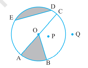 1. संलग्न  आकृति देखकर  लिखिए :    (a)  वृत्त  का केंद्र   (b) तीन त्रिज्याएँ   (c) एक  व्यास   (d) एक जीवा    (e) अभ्यन्तर  में दो बिंदु    (f) बहिर्भाग  में एक बिंदु      (g)  एक त्रिज्यखड़   (h)   एक  वृत्तखड़