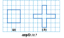 अवनीत 9 वर्गाकार टेल खरीदता है, जिसकी प्रत्येक भुजा 1/2 मी है और वह इन टाइलों को एक वर्ग के रूप में रखता है ।    नए वर्ग का परिमाप  क्या है