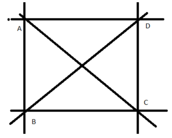 Mark four points A ,\ B ,\ C\ a n d\ D
in your notebook such that no three of them are
  collinear. Draw all the lines which join them in pairs as shown in Fig. 
    
How many such lines can be drawn?
Write the names of these lines.
Name the lines which are concurrent at A
.