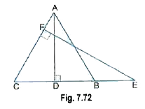 In Fig, ABC is an isosceles triangle in which AB= AC.Eis a point on the side CB produced such that FEbotAC. If ADbotCB, prove that AB xx EF = AD xx EC.