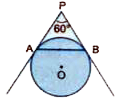 In Fig AP and BP are tangents to a circle with centre O, such that AP = 5 cm , and angle APB = 60^@ . Find the length of chord AB.