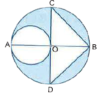 In Fig. 12.55, AB and CD are two perpendicular diameters of a circle with centre O. If OA= 7 cm, find the area of the shaded region. (