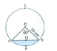 In Fig. 12.70. a dord AB of a circle, with centre and radius 10 cm, that subtends a night angle at the centre of decade. Find the area of the minor segment AQBP. Hence Find the area of major segment ALBQA. (
