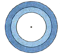 An archery target has three regions formed by three concentric circles in Fig. 12.73. If the diameters of the concentric circles are in the ratio 1:3:5. then find the ratio of the areas of three regions.