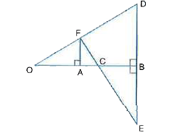 In the Fig. given below, OB is the perpendicular bisector of the line segment DE, FA bot OB  and FE intersects OB at the point C. Prove that 1/(OA) + 1/(OB) = 2/(OC)