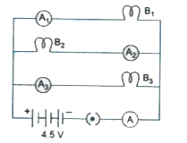 B(1), B(2), B(3) are three identical bulbs connected as shown in figure. Ammeters A(1), A(2), A(3) are connected as shown. When all the bulbs glow, the current of 3A is recorded by ammeter A.    (i) What happens to the glow of the other two bulbs when bulb B(1) gets fused?    (ii) What happens to the reading of A(1), A(2), A(3) and A when the bulb B(2) gets fused?    (iii) How much power is dissipated in the circuit when all the three bulbs glow together?