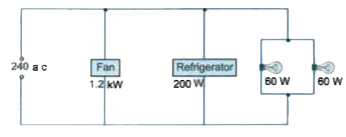 Figure shows a 240 V ac mains circuit to which a number of appliances are connected and switched on.       (a) Calculate the power supplied to the circuit.    (b) Calculate   (i) the current in the refrigerator,    (ii) the energy used by the fan in 3 hours,   (iii) the resistance of the filament of one lamp.