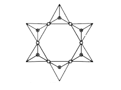 Which type of silicate is shown in the given figure ?