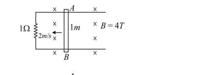 Two fixed long parallel horizontal rails, a distance 1m apart are joined at one end by a resistance 1Omega.  A rod AB of negligible resistance slides towards the resistance. A magnetic field of magnitude 4T perpendicular to the plane of rails exists. Find the current flowing (in Ampere) in the resistance, at an instant when the velocity of the rod is 2 m/s.