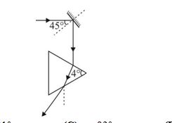 A ray of light strikes a plane mirror M at an angle of 45^@  as shown in the figure. After reflection, the ray passes through a prism of refractive index 1.5 whose apex angle is 4^@. The total angle through which the ray is deviated is :