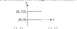 Letter F is formed from three identical rods of length l. Find coordinates of its centre of mass.