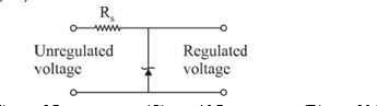 A Zener of power rating 1W is to be used as a voltage regulator. If zener has a breakdown of 5V and it has to regulate voltage which fluctuated between 3V and 7V, what should be the value of Rs for safe operation (as shown in Figure)?