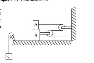 For the arrangement shown in figure, mass of A is 50 kg, mass of B is 70 kg, coefficient of static friction of all plane surfaces is mus=0.3  If the largest value of mass C (in kg), so that blocks A and B remain at rest) is  M Find M/9  (neglect friction in the pulleys). [g =10m//s^2 ]