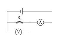 To measure the resistance of the resistor  Rx  we use a circuit shown in figure. Ammeter shows current  I = 2.0  A  and voltmeter shows voltage V = 120  volts. It voltmeter resistance is RV = 960 Omega  what is the error in RX  (in ohm) if we use the approximate formula RX = V/I ?