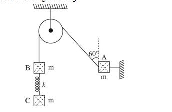 In the adjacent figure the blocks A, B and C are in equilibrium. The spring of stiffness k is light and vertical. The horizontal string joining the block A to a fixed will is cut. If acceleration of B is (ng)/4    then find the value of n, just after cutting the string.