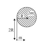 A uniform circular disc of mass 2m and radius R placed freely on a horizontal smooth surface as shown in the figure. A particle of mass m is connected to the circumference of the disc with a massless string. Now an impulse J is applied on the particle in the directions shown by dotted line. The acceleration  (in m//s^2 ) of centre of mass of the disc just after application of impulse is  . (If J = 10 N - sec, m =sqrt10 kg and R = 25 cm )