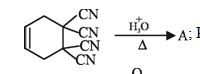 Product (A) of the reaction is :