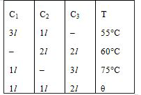 Three containers C(1), C(2) and C(3) have water at different temperatures. The table below shows the final temperature T when different amounts of water (given in litres) are taken from each containers and mixed (assume no loss of heat during the process)      The value of theta (in